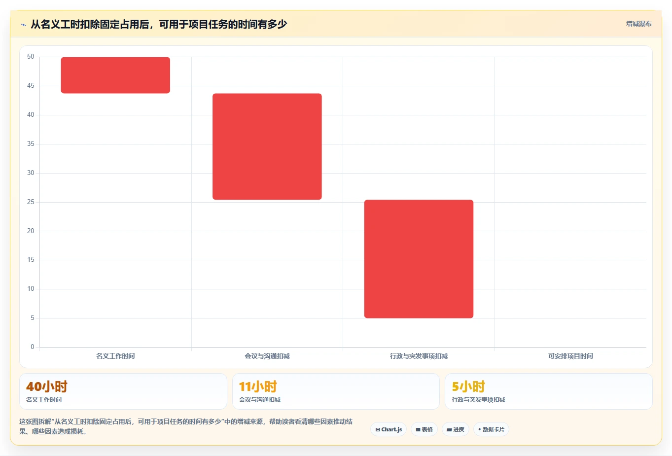 远程办公新选择:7款好用的个人工作计划软件工具盘点(2026版)
