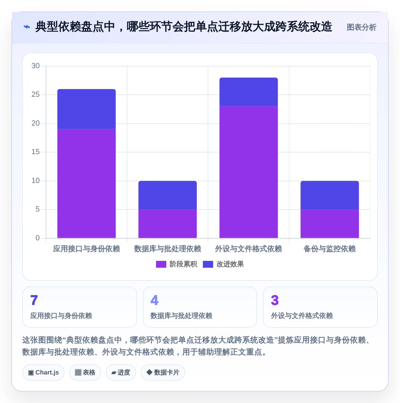 国产信创系统选型指南：2026年企业IT架构升级必备的5大方案