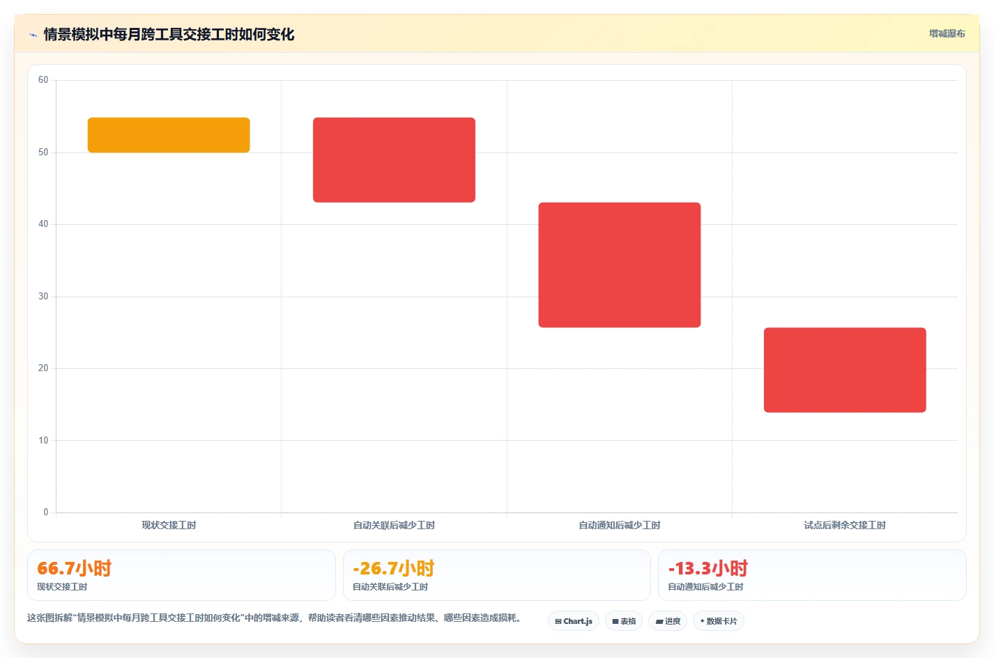 选对版本管理平台事半功倍:2026年7大热门工具深度对比