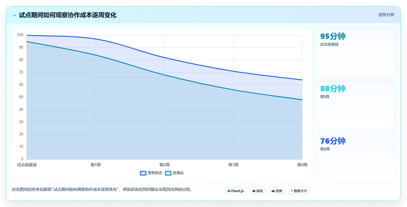 设计师福音:2026年国内企业团队自研设计协作平台工具选型指南Top8