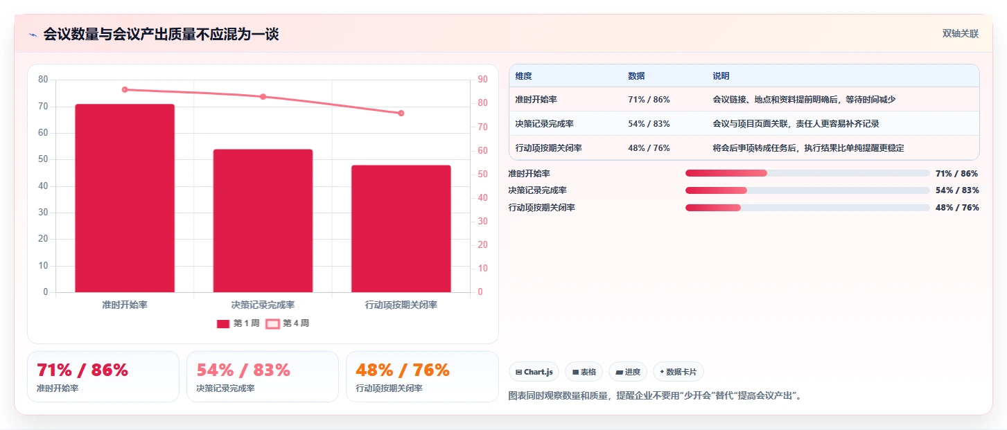 2026年效率之选:6款顶级pc端日历管理软件全面对比