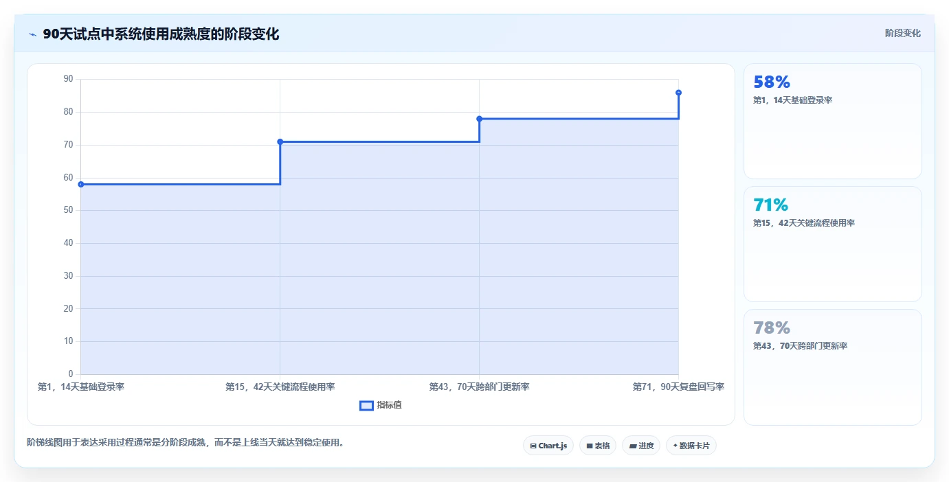 生活消费行业产品管理系统推荐：2026年选型指南与核心功能解析