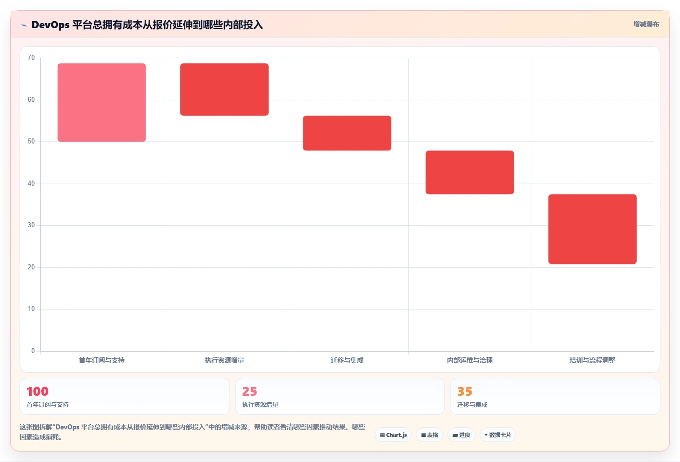 最新对比:2026年devops软件开发平台top5,哪款最适合你的团队?