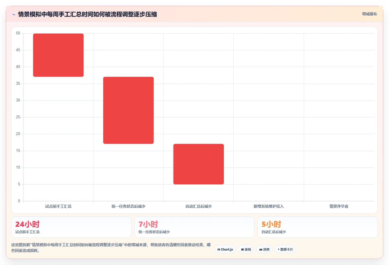远程办公新常态：2026年不可错过的8大工作软件推荐