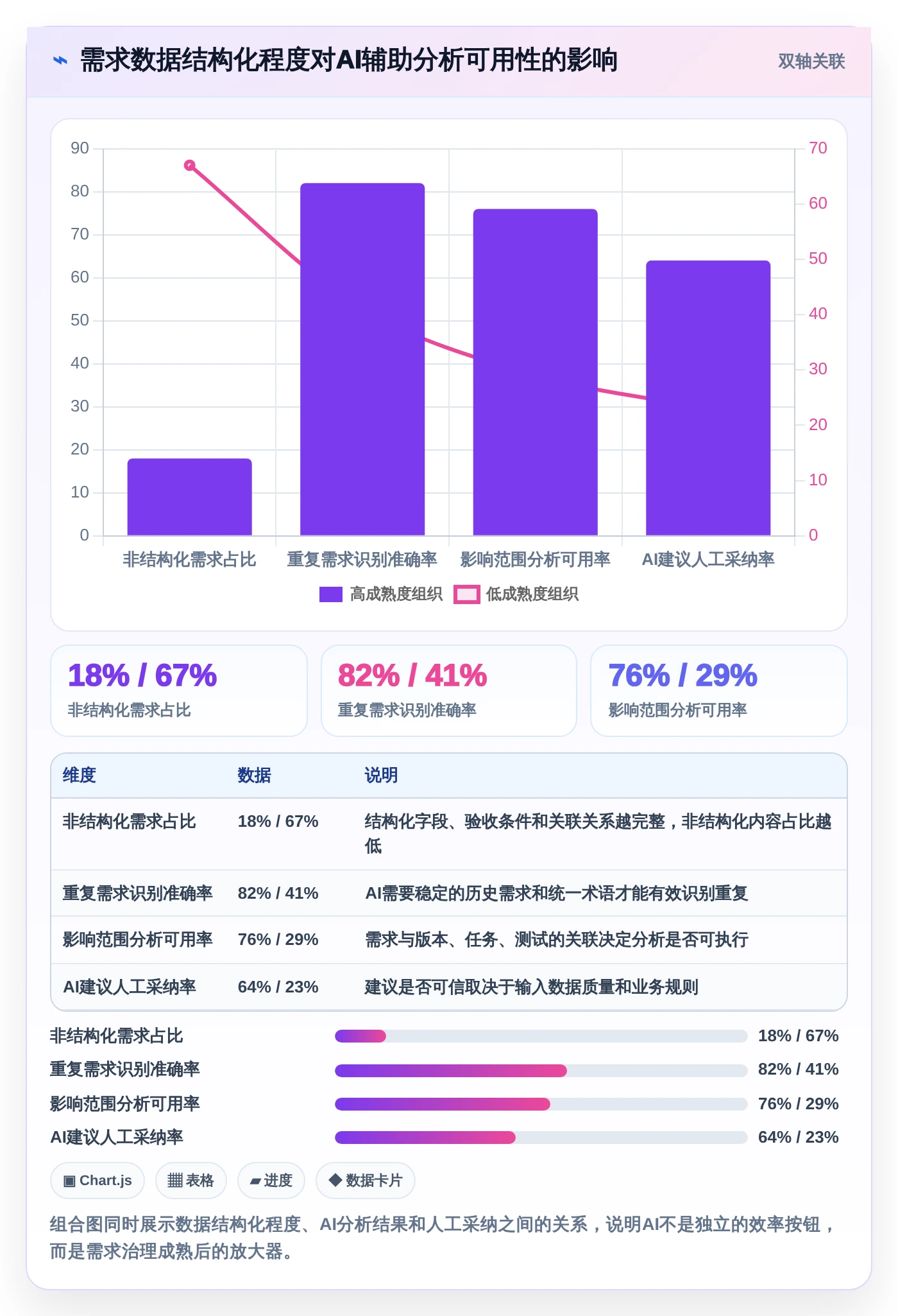 研发效率倍增！2026年最值得投资的5大软件开发需求管理工具