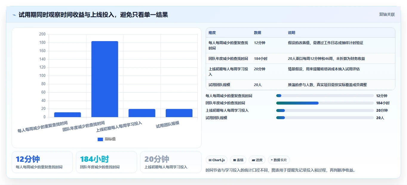 Mac协作软件选购指南:2026年提升团队生产力的7款必备工具