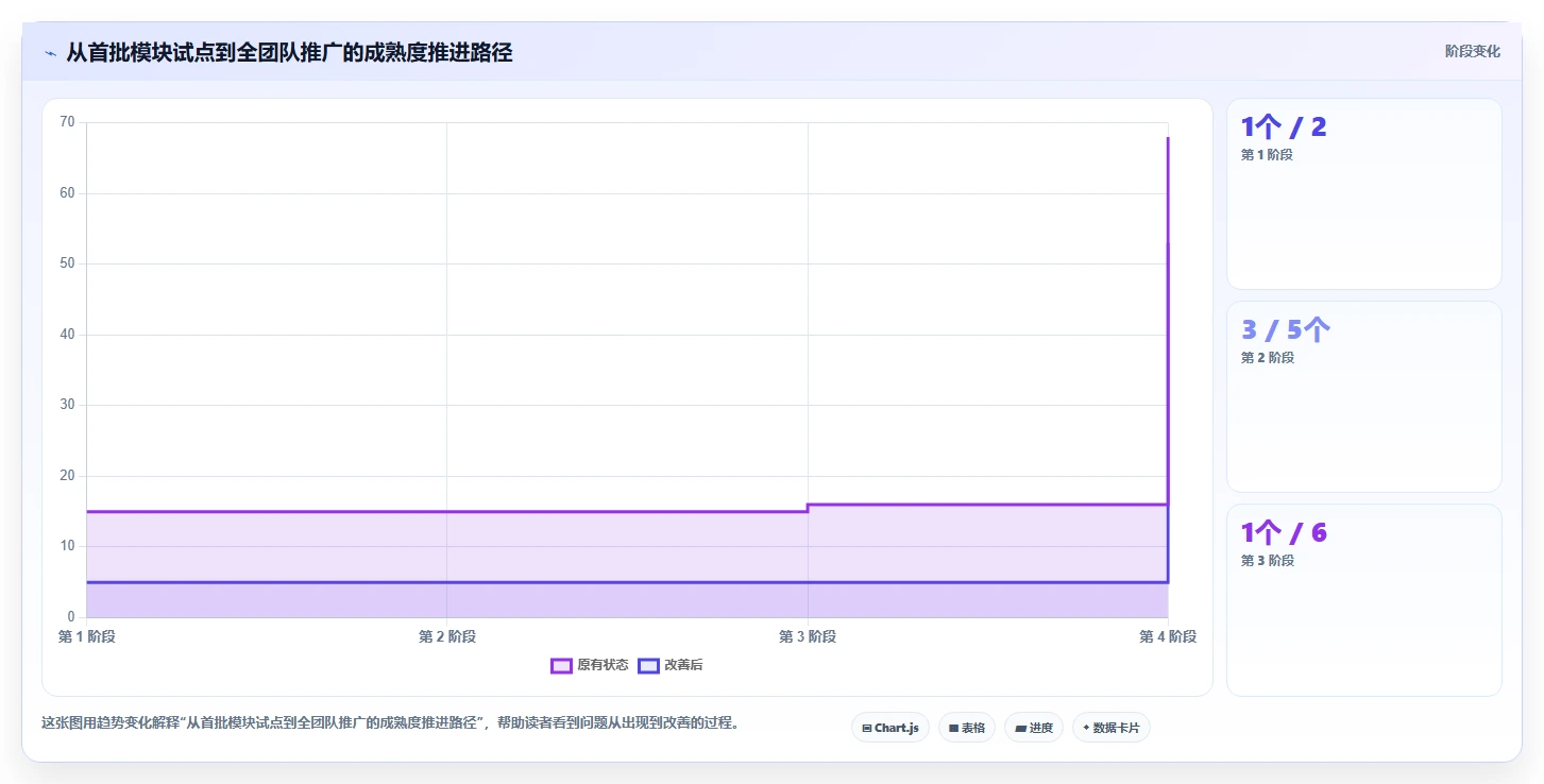 2026年C语言测试工具大比拼：6款顶级工具深度对比