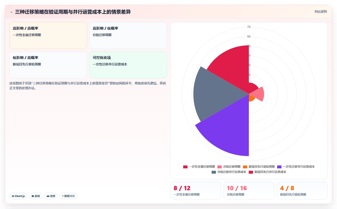 2026年Jira国产化替代方案：7款主流研发管理工具选型指南