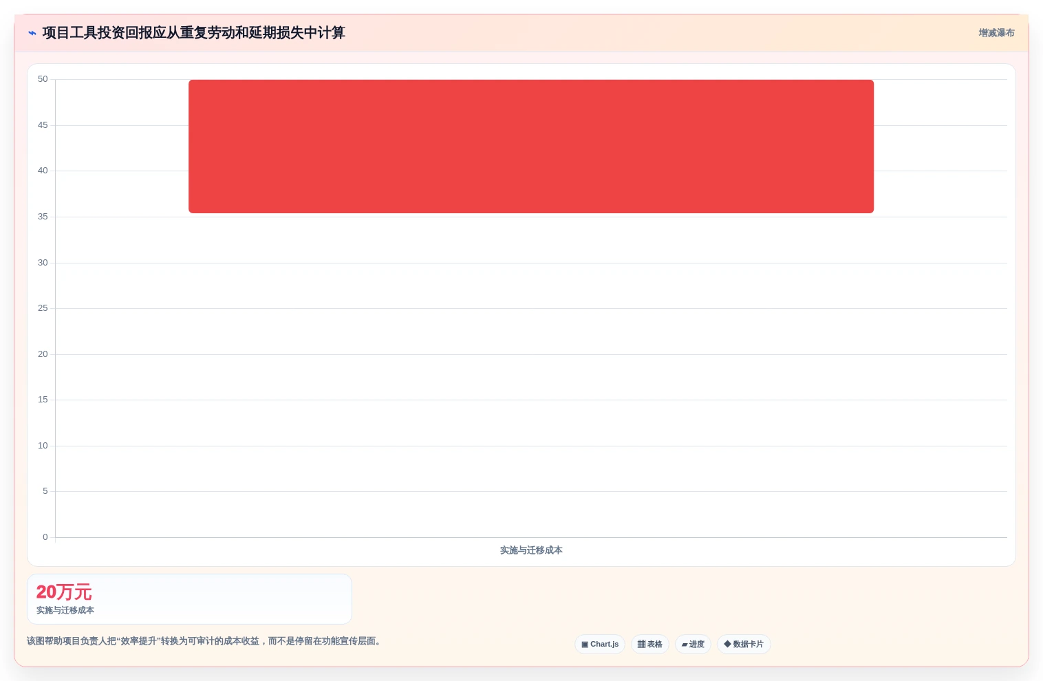 项目经理必看：2026年生成与管理工具选型指南，让团队效率倍增
