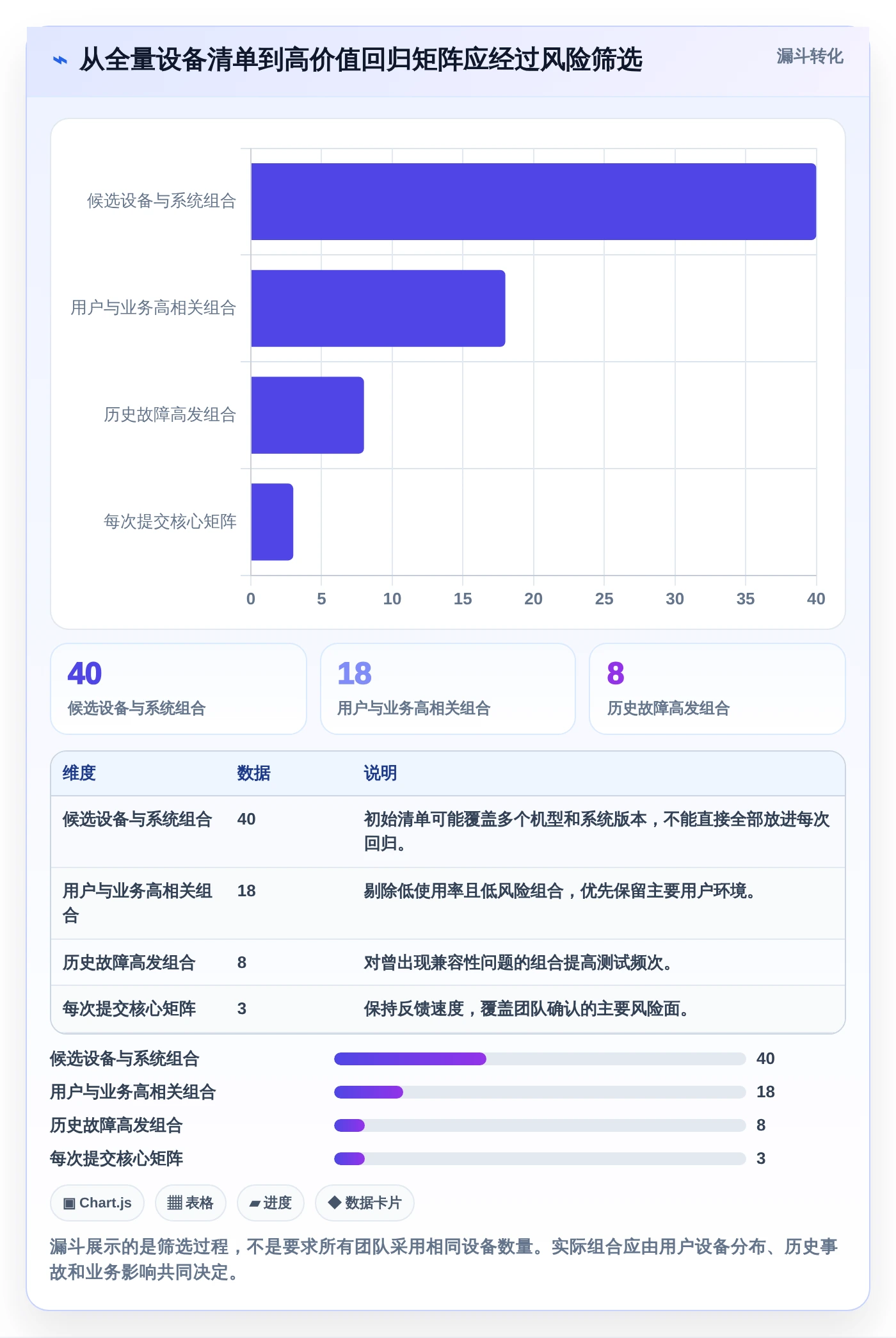 iOS开发者必备:2026年最值得尝试的8大软件测试工具推荐