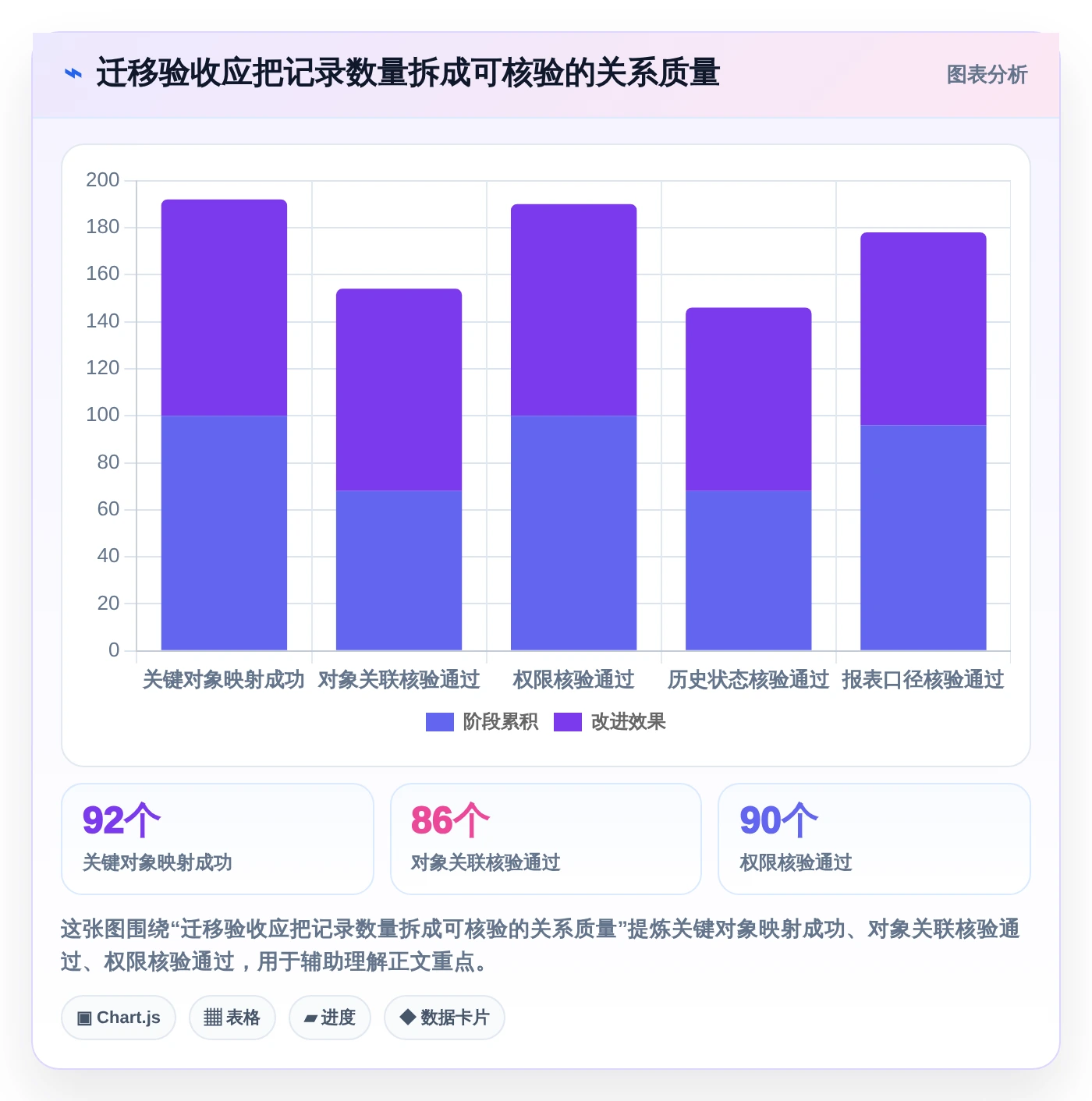 选对工具事半功倍：2026年研发管理软件系统有哪些top5推荐