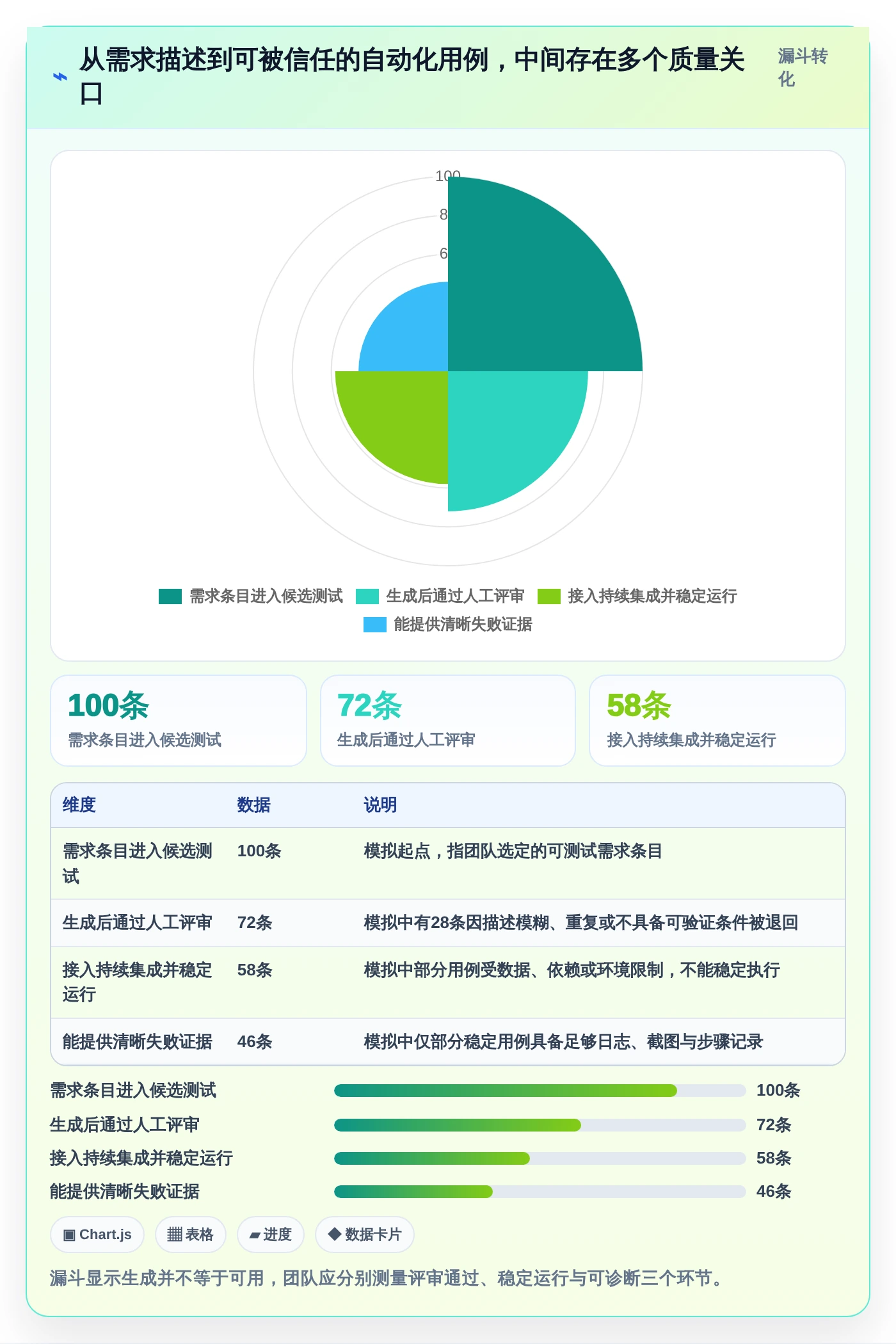 提升测试效率!2026年不可错过的8款软件测试AI工具盘点