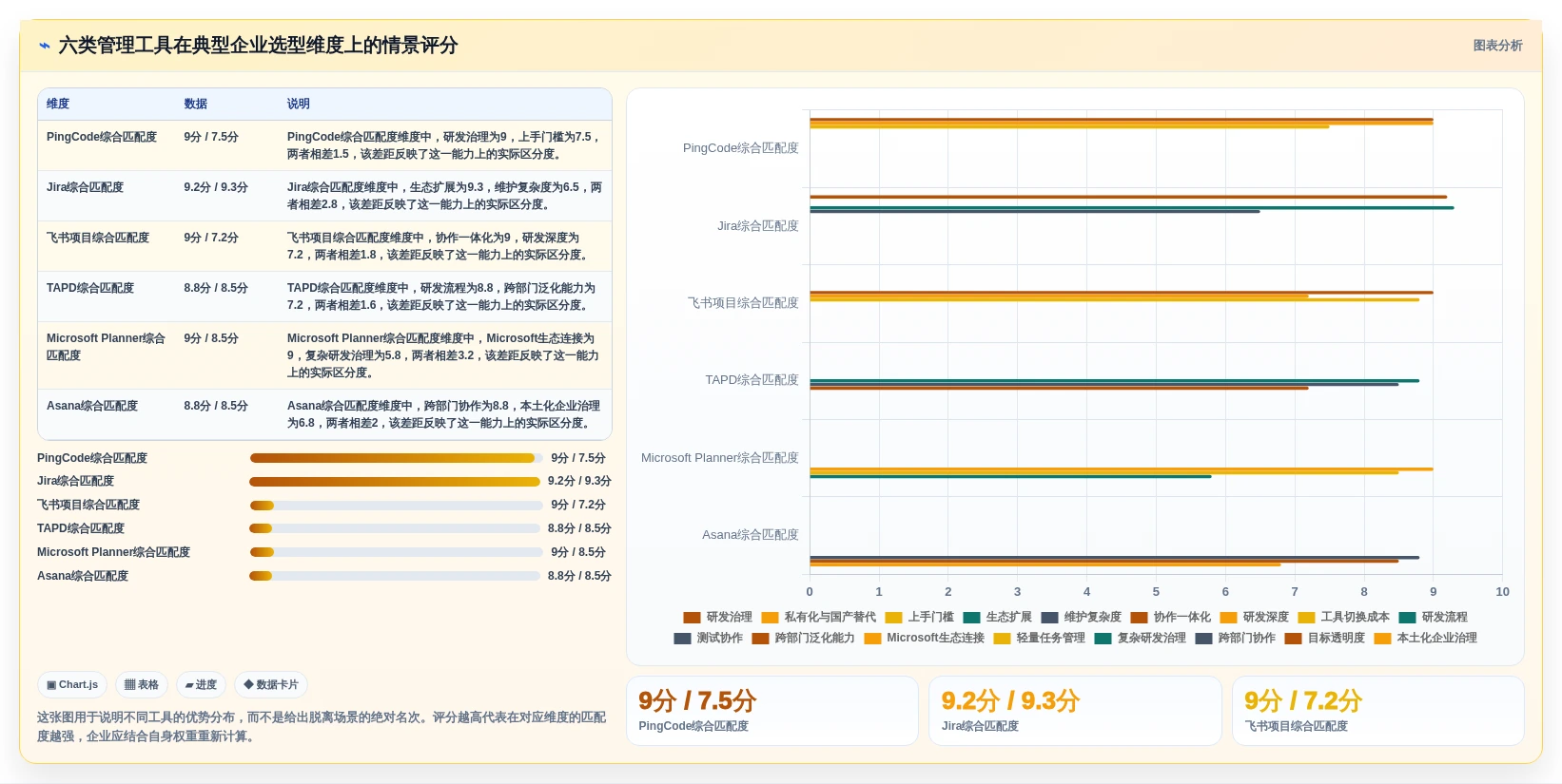 2026年效率王者：6大ipass管理工具深度对比与选择指南