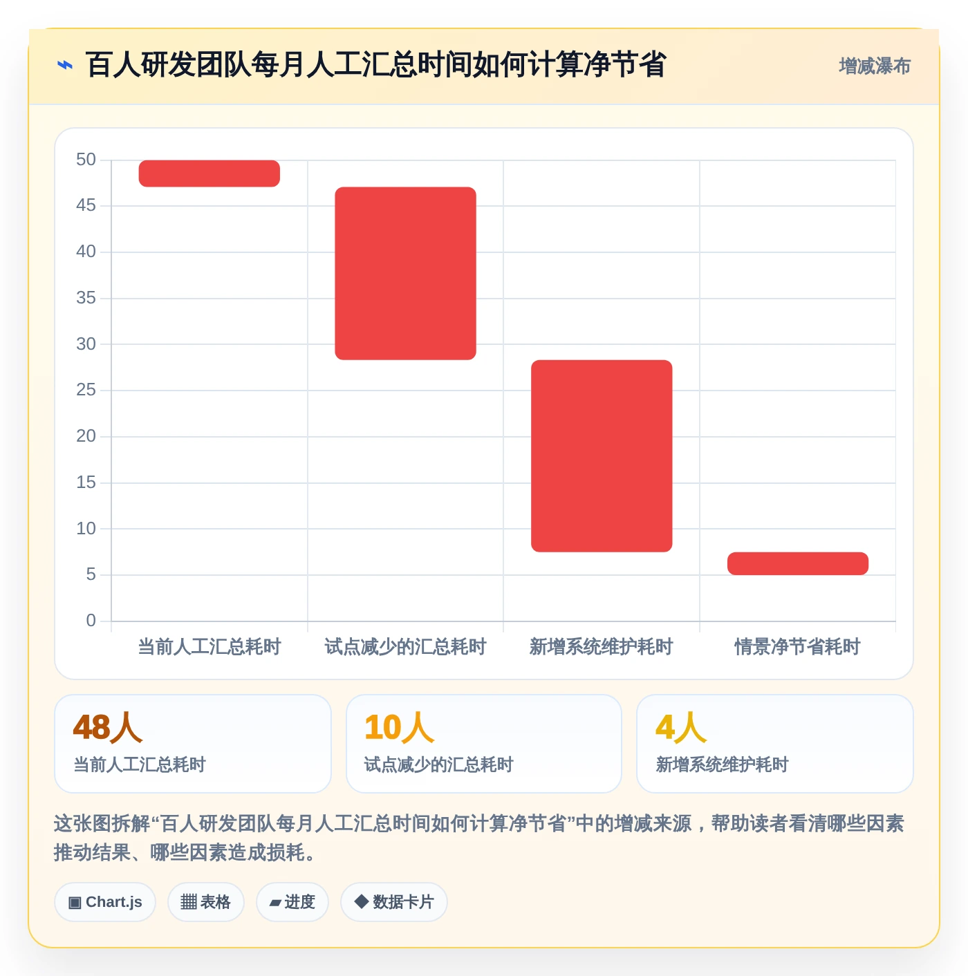 研发管理软件系统有哪些?2026年最值得投资的8大工具对比