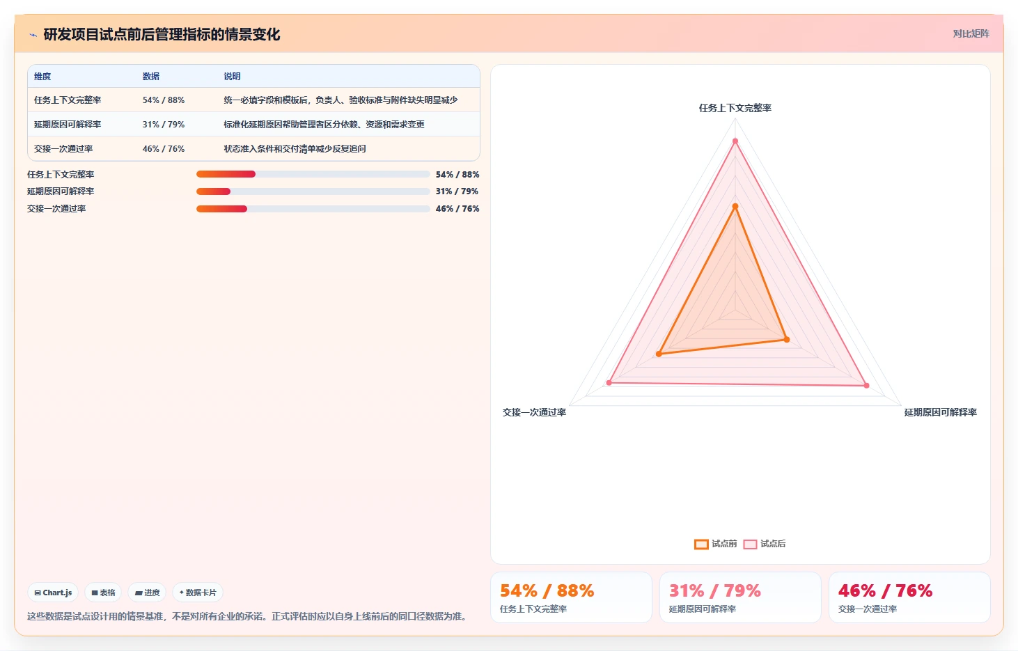 2026年效率之选:6款顶级工作任务app管理软件全面对比