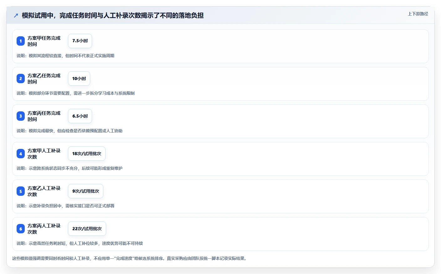 2026年成熟的产品管理系统推荐:企业选型与核心功能评估指南