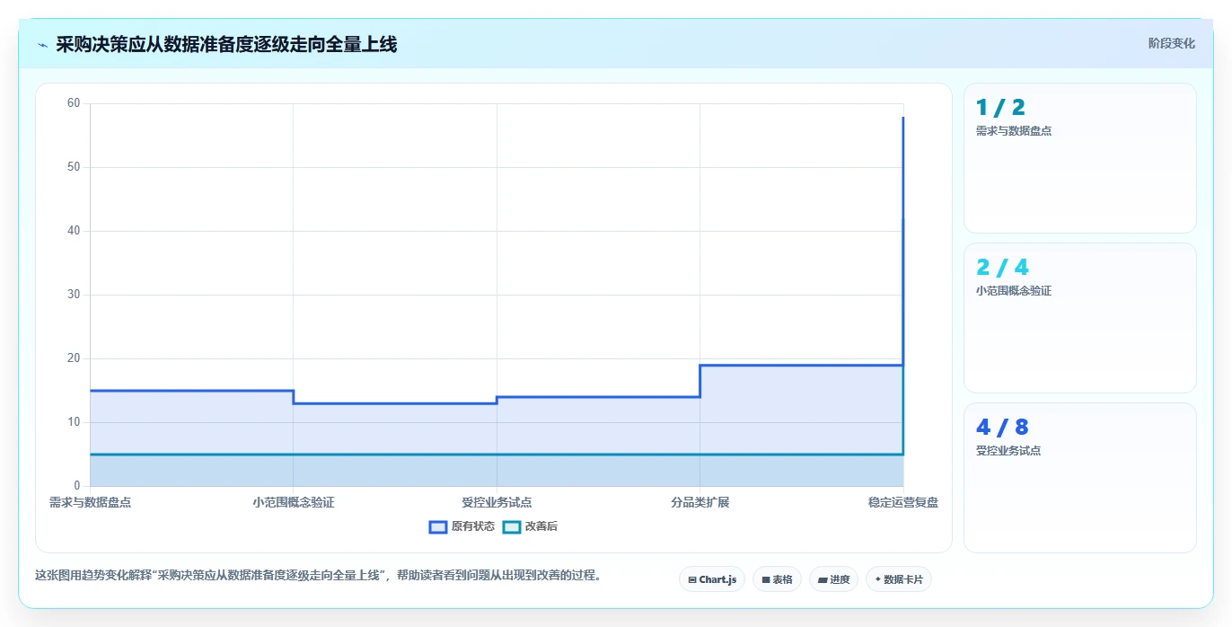 2026年产品资料库软件选型指南：6大必备工具深度对比