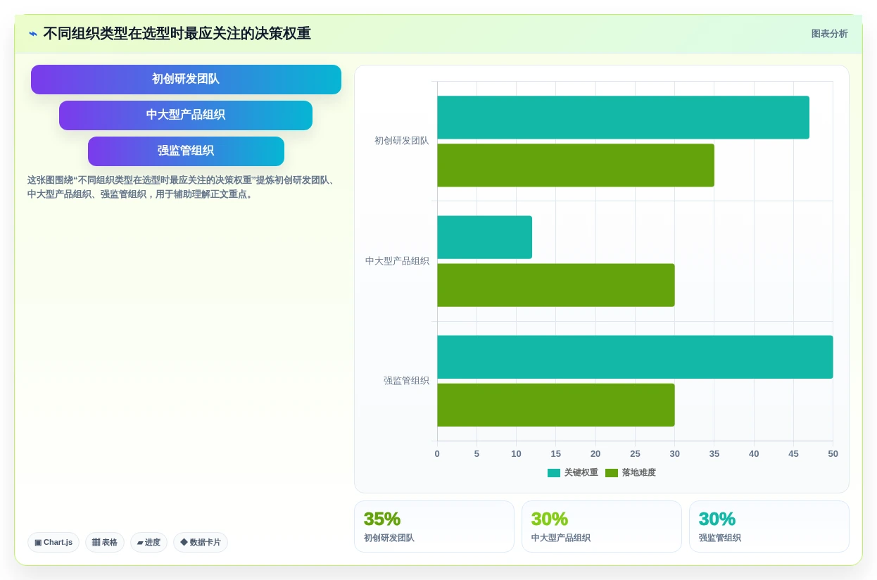 选对工具事半功倍:2026年研发管理系统PDM选型指南