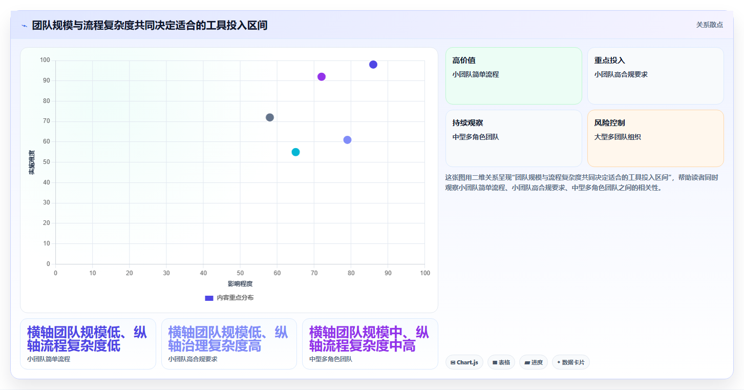 2026年低成本的研发管理软件选哪款更合适?五款高性价比工具深度测评