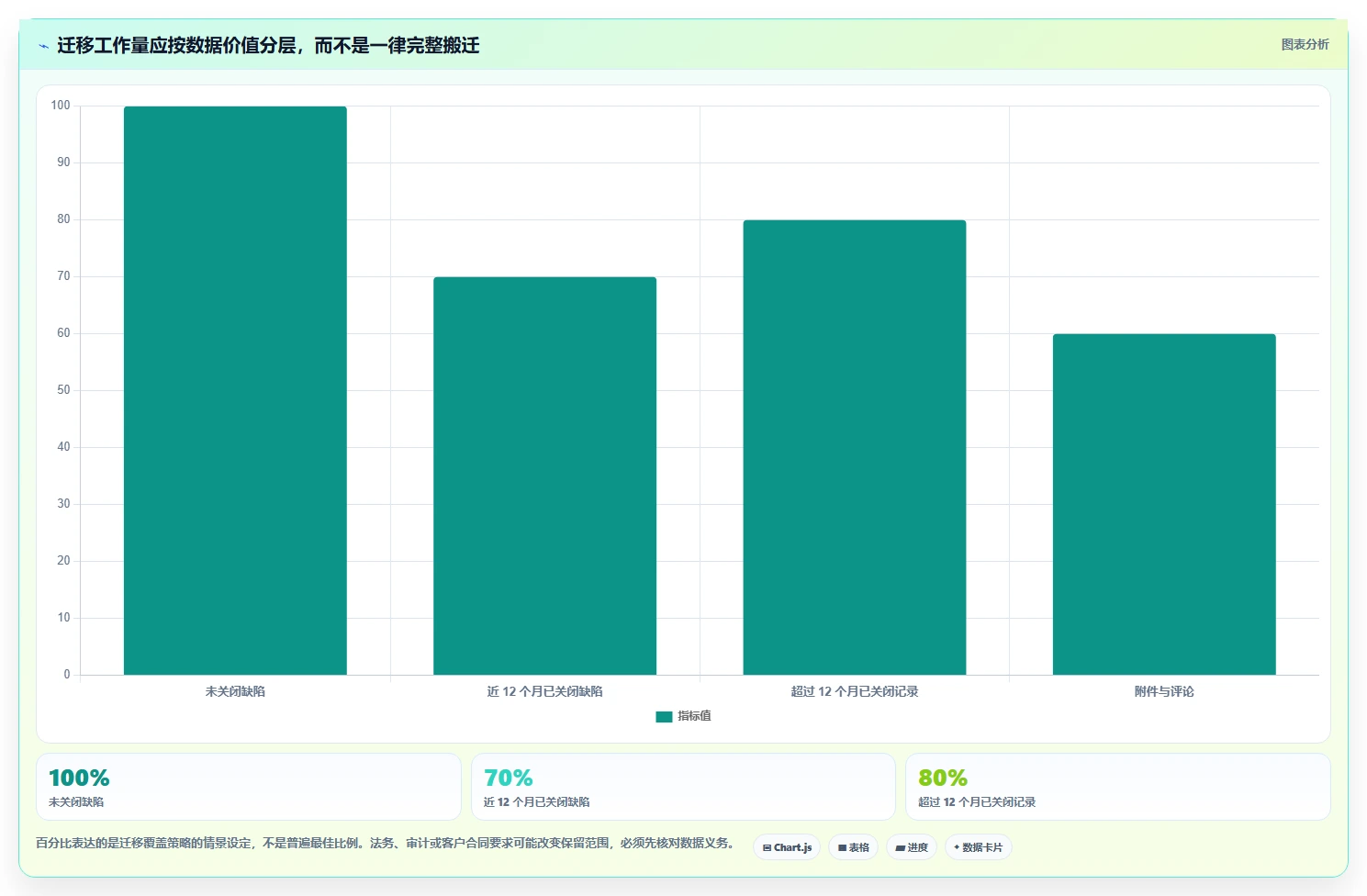 2026年效率之选：6款顶级网络协作bug系统全面对比