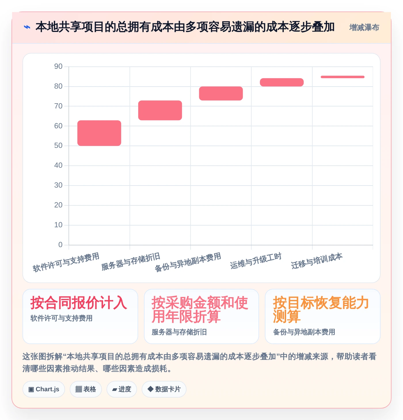 本地共享管理软件选购指南:2026年8大热门工具深度剖析