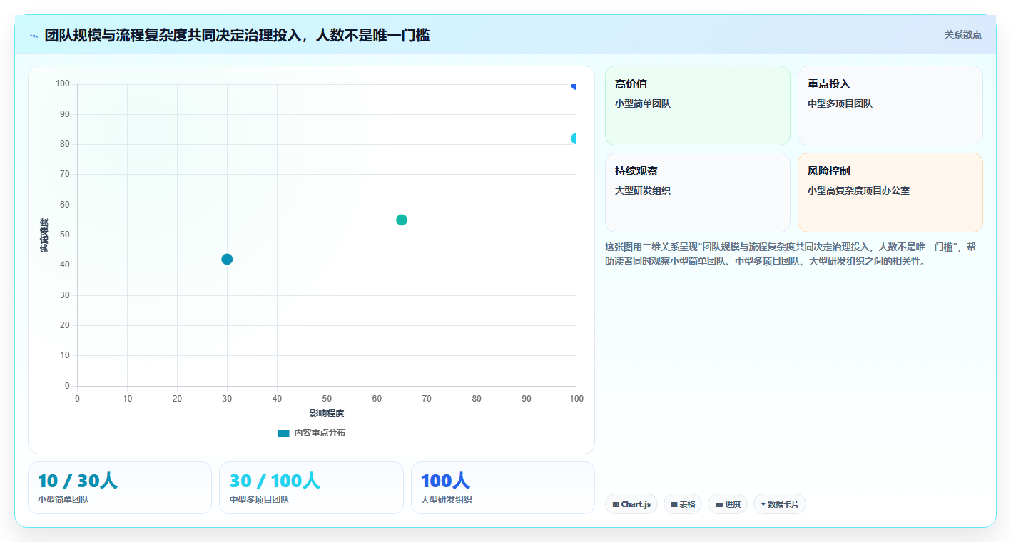 项目经理必看:2026年最受欢迎的7款pm管理系统推荐