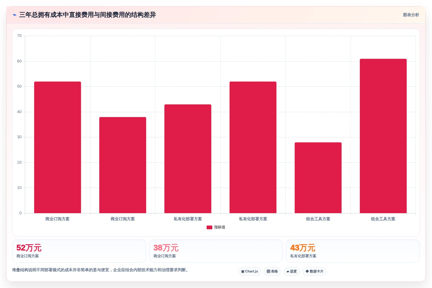 如何选择完美契合的测试平台工具？2026年选型指南