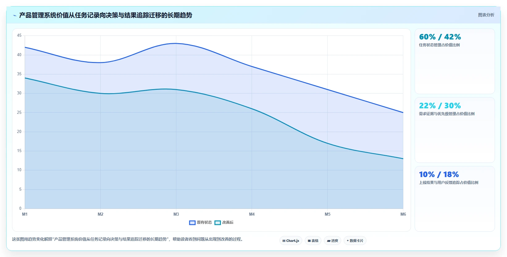 2026年性价比高的产品管理系统选哪个：深度测评与选型指南