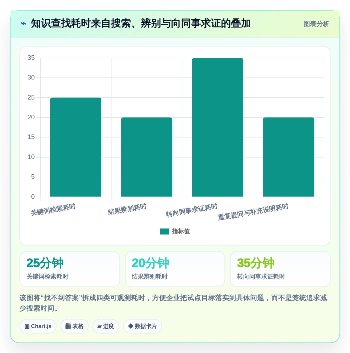2026年知识管理革新：8款顶尖知识库及知识平台工具对比