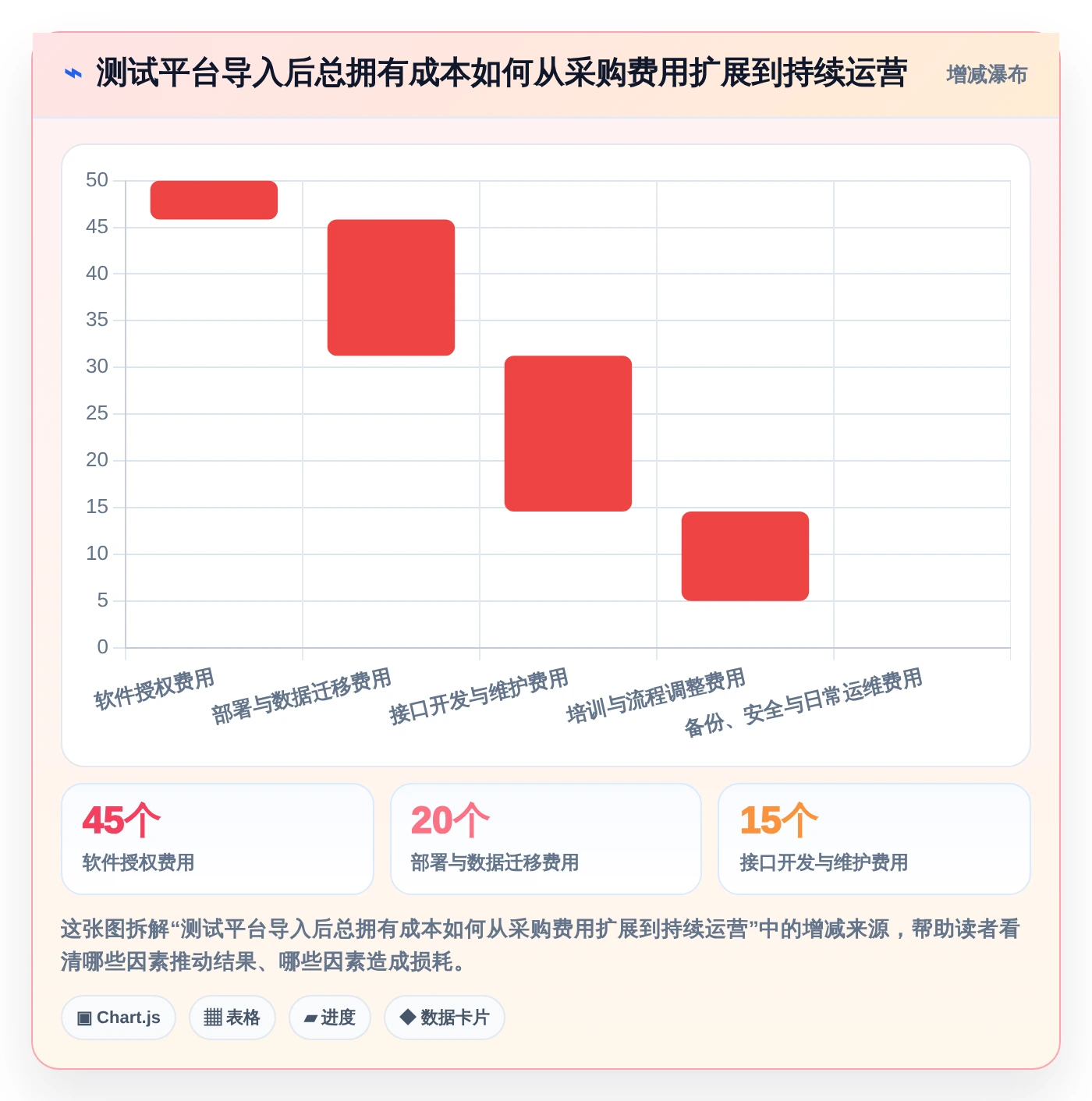 2026年测试管理平台有哪些功能?8大热门工具功能对比