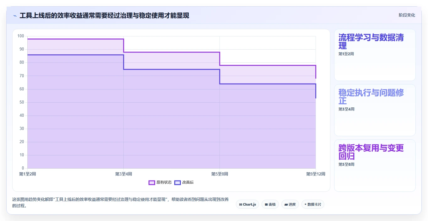 2026年系统测试用例设计工具大盘点:6款提升效率的必备利器
