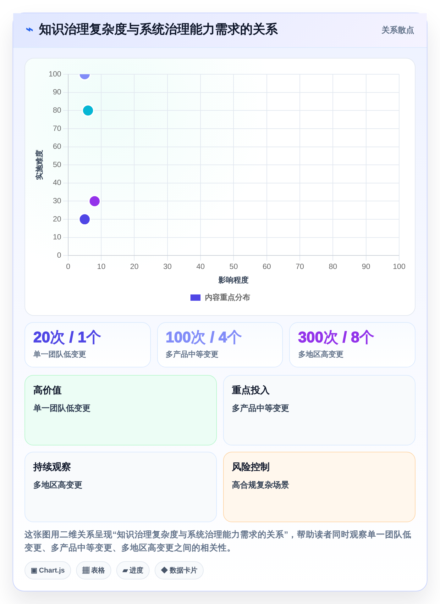 企业客服革新：2026年如何选择最适合的帮助中心管理系统？