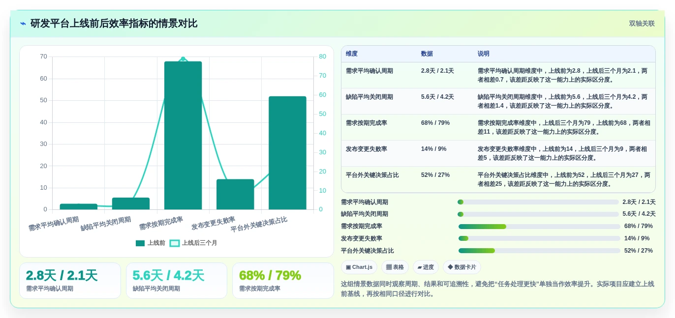 提升研发效率：2026年最值得尝试的7款本地jira搭建工具