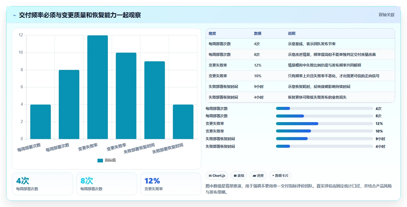 2026年产品研发管理软件大盘点：8款顶级工具助力项目成功