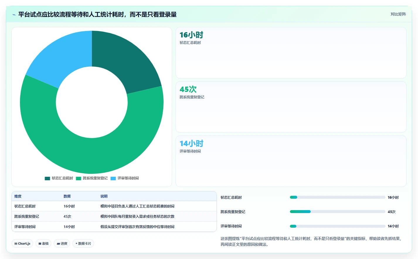 2026年7大研发效能平台深度对比:企业级选型指南