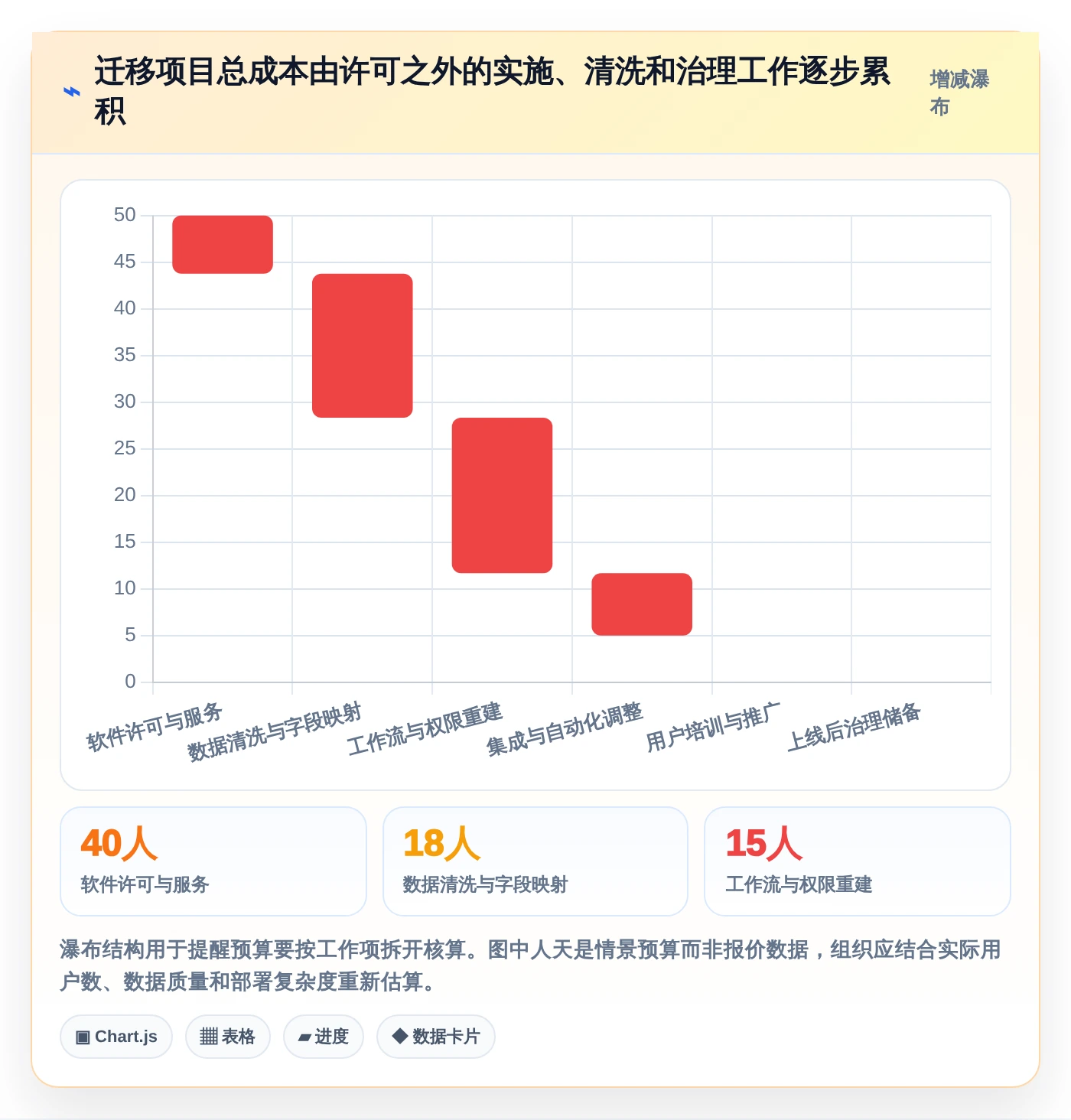 如何选择适合你的PingCode是什么系统?2026年6大热门工具对比
