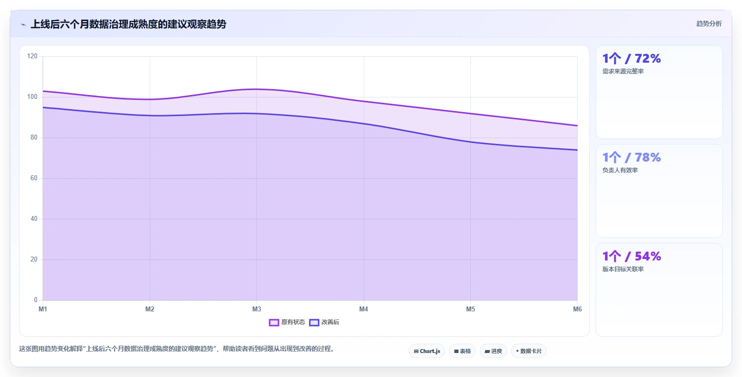 适合大型企业的产品管理系统怎么选?2026年测评清单与选型思路