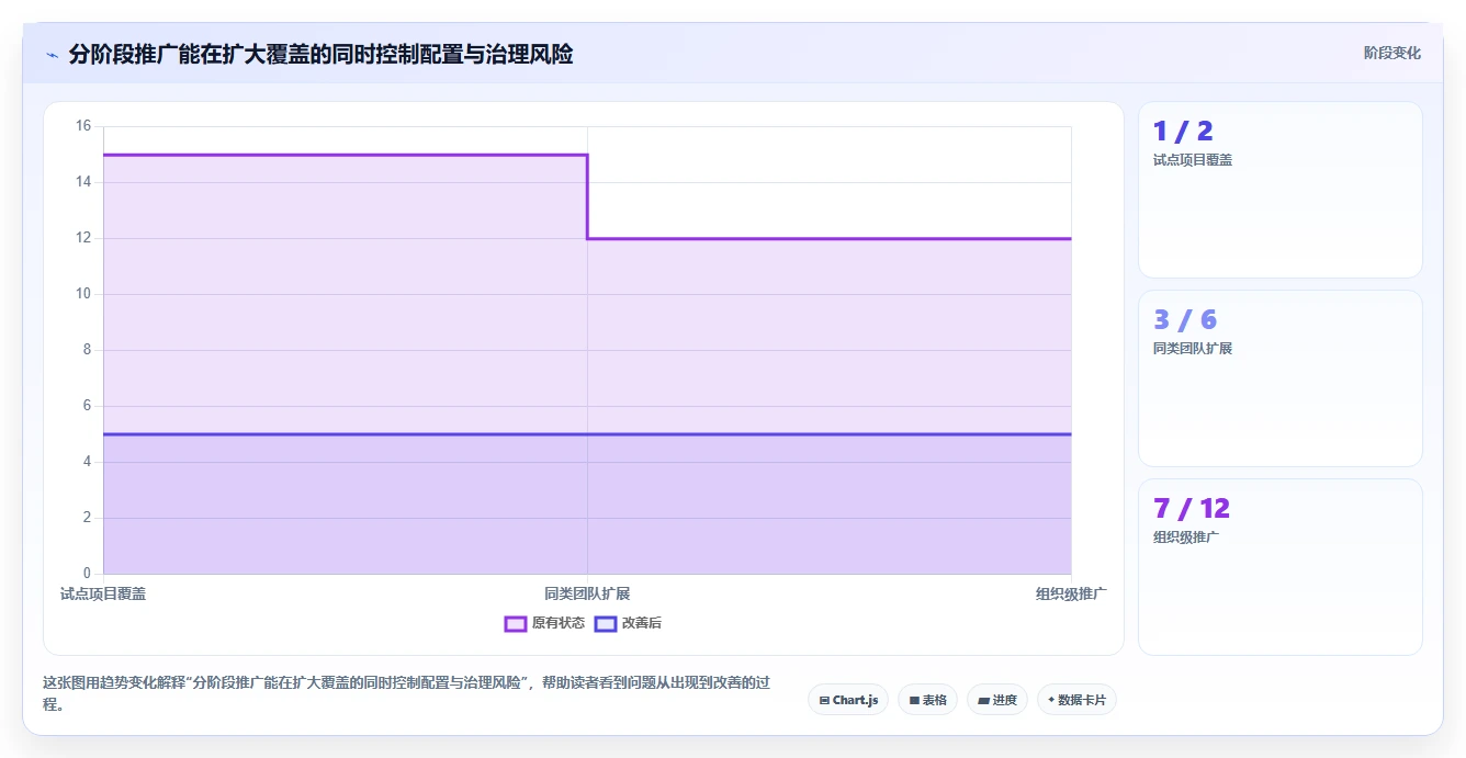 2026年软件测试过程管理平台大盘点：8款顶级工具助力效率提升