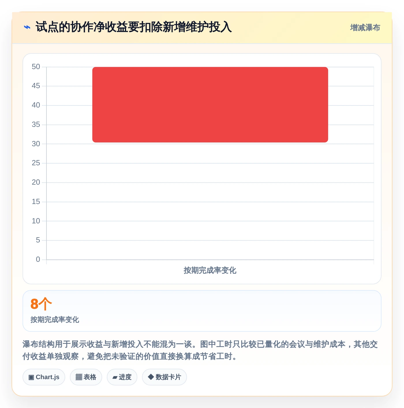 提升团队协作:2026年最受欢迎的8款日常工作任务跟进工具软件盘点