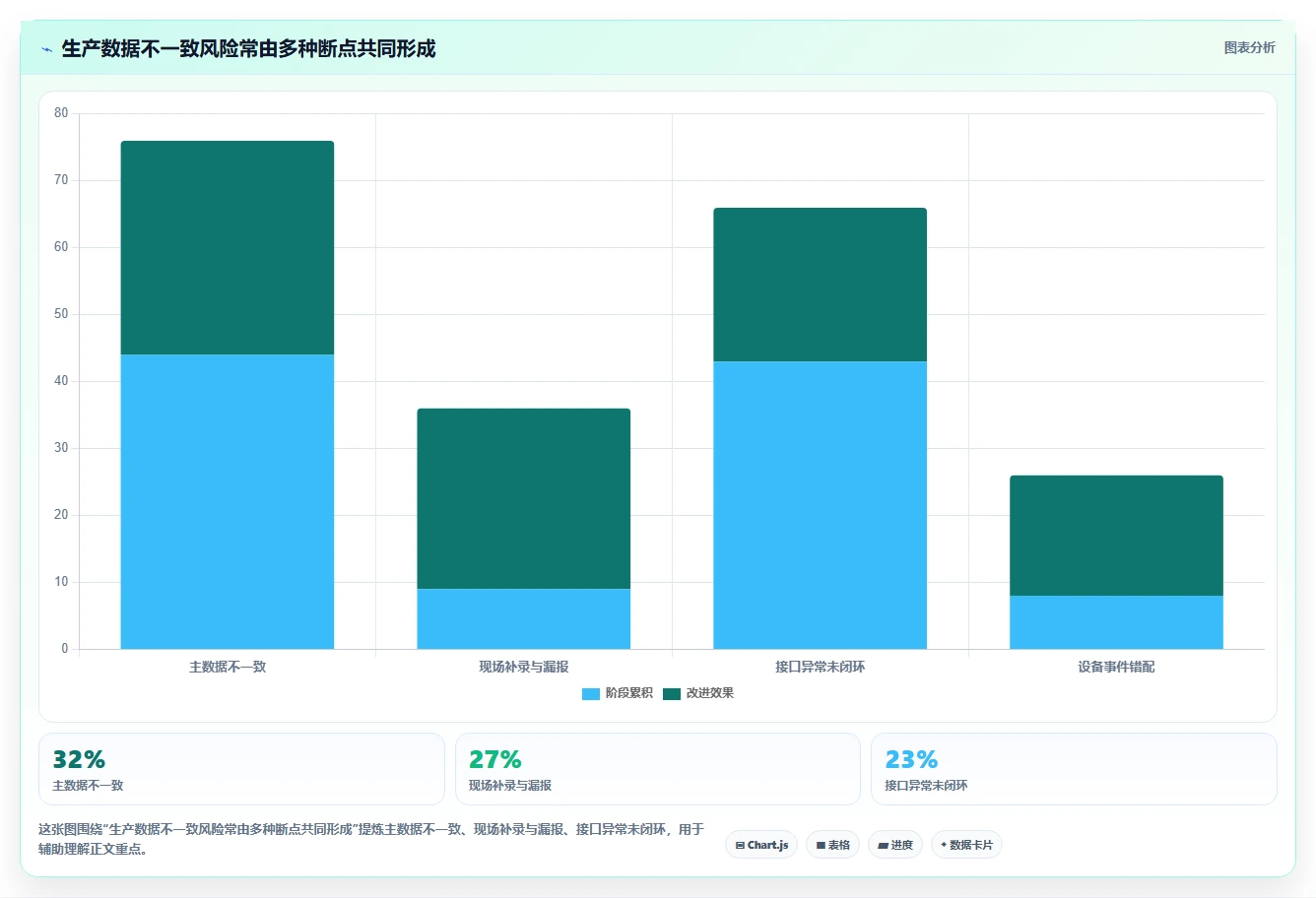 智能工厂必备:2026年7款革新性生产任务单系统工具推荐
