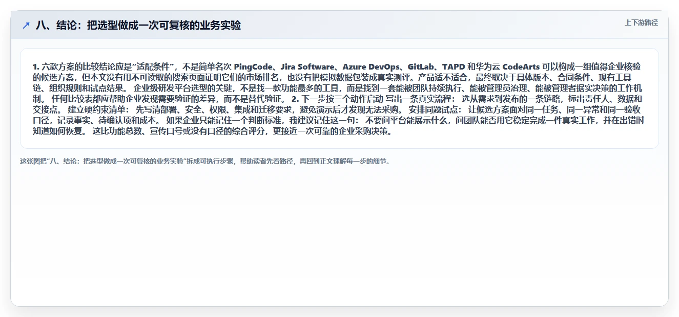 八、结论:把选型做成一次可复核的业务实验