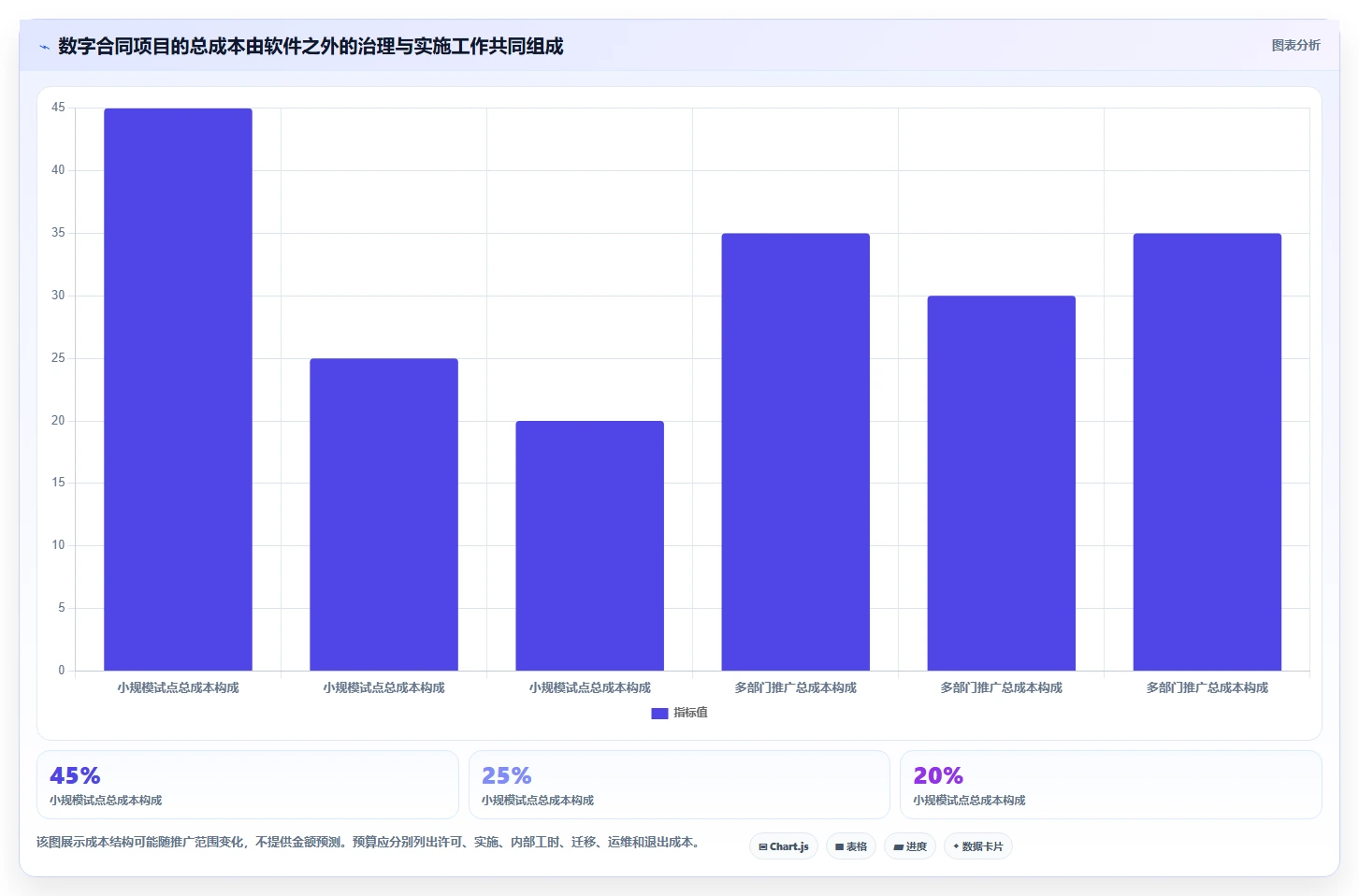 2026年企业数字化必备:6款顶级可信电子文档系统工具对比