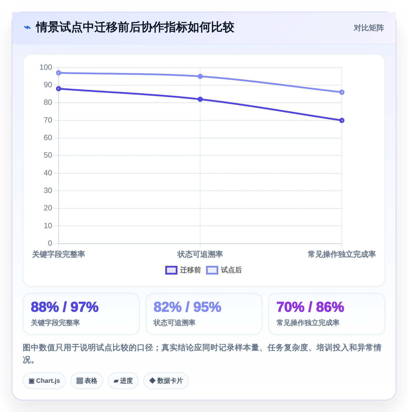 2026年最佳选择:6大redmine项目管理平台工具全面对比