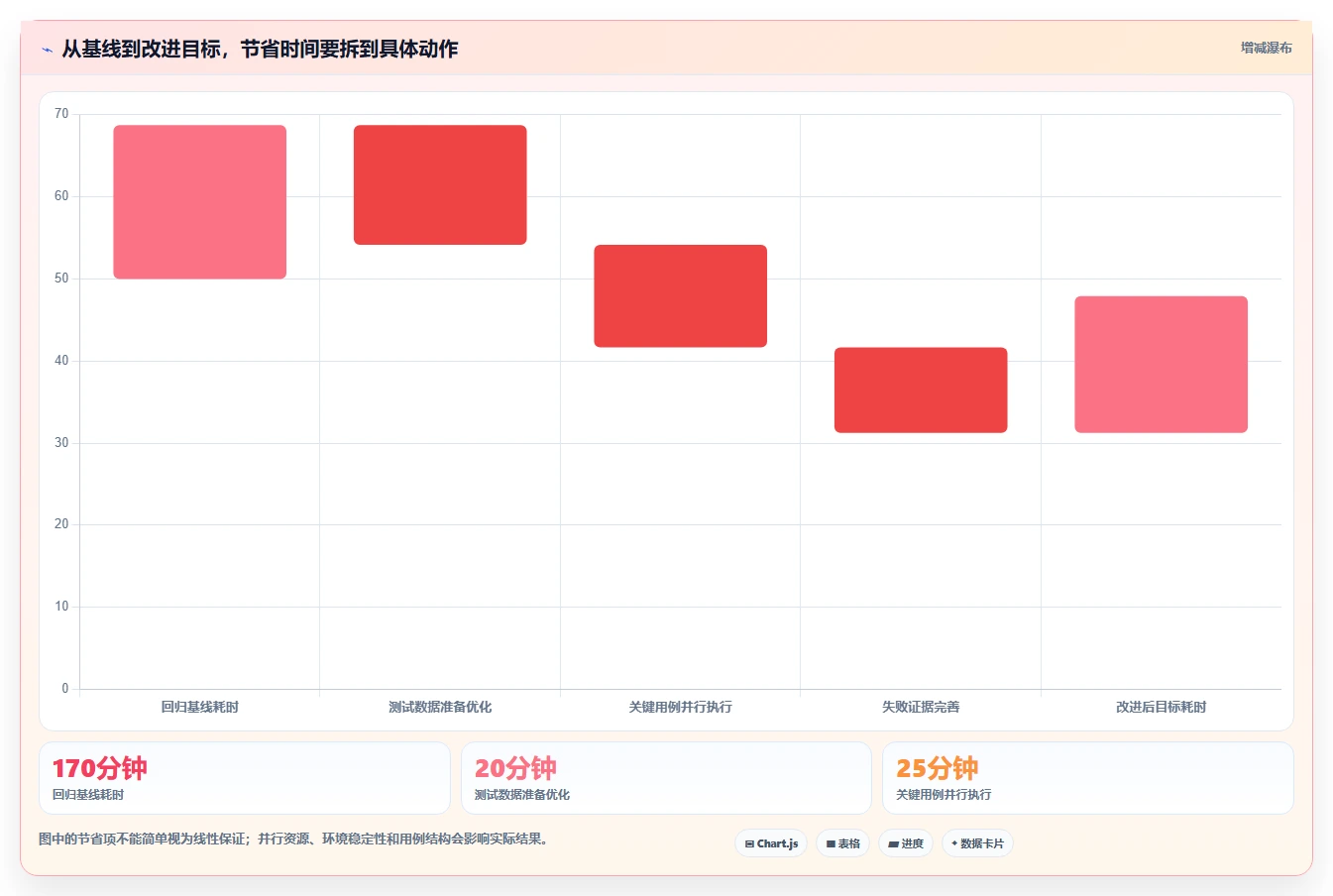 软件测试效率提升指南：2026年6款顶级软件测试用什么软件推荐
