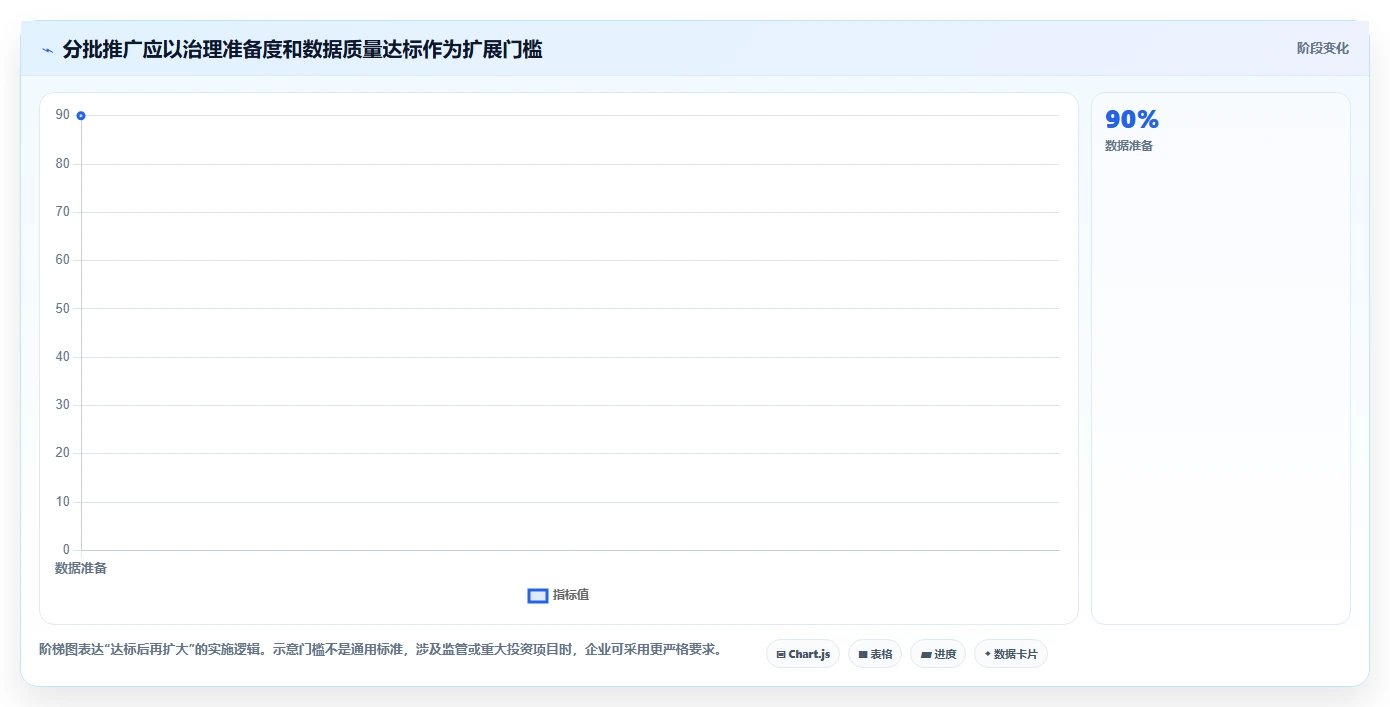 2026年集团级项目管理系统大盘点:6款顶级工具助力企业效率提升