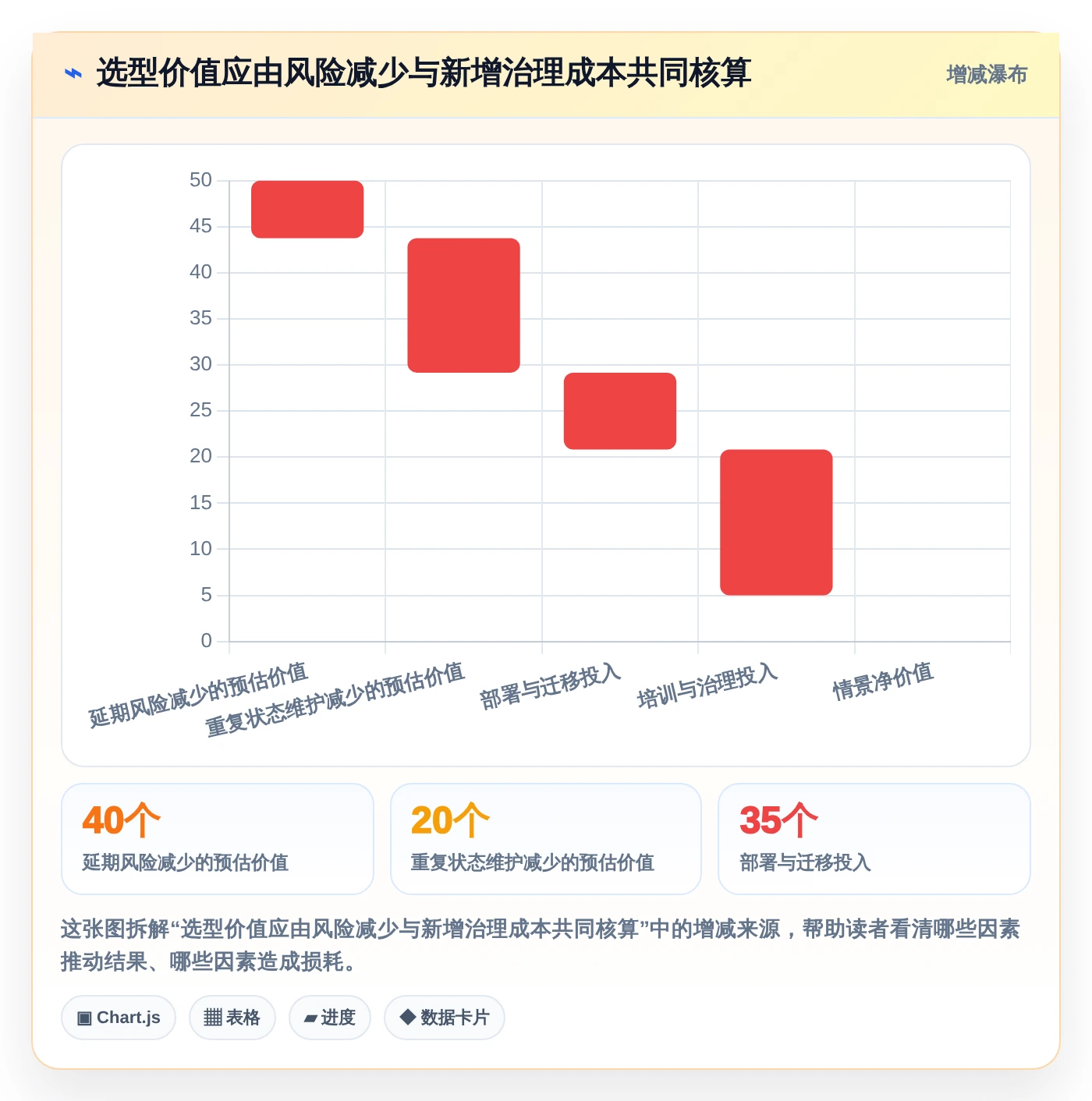 解密2026年研发管理:7款顶级进度计划对比预警系统工具对比