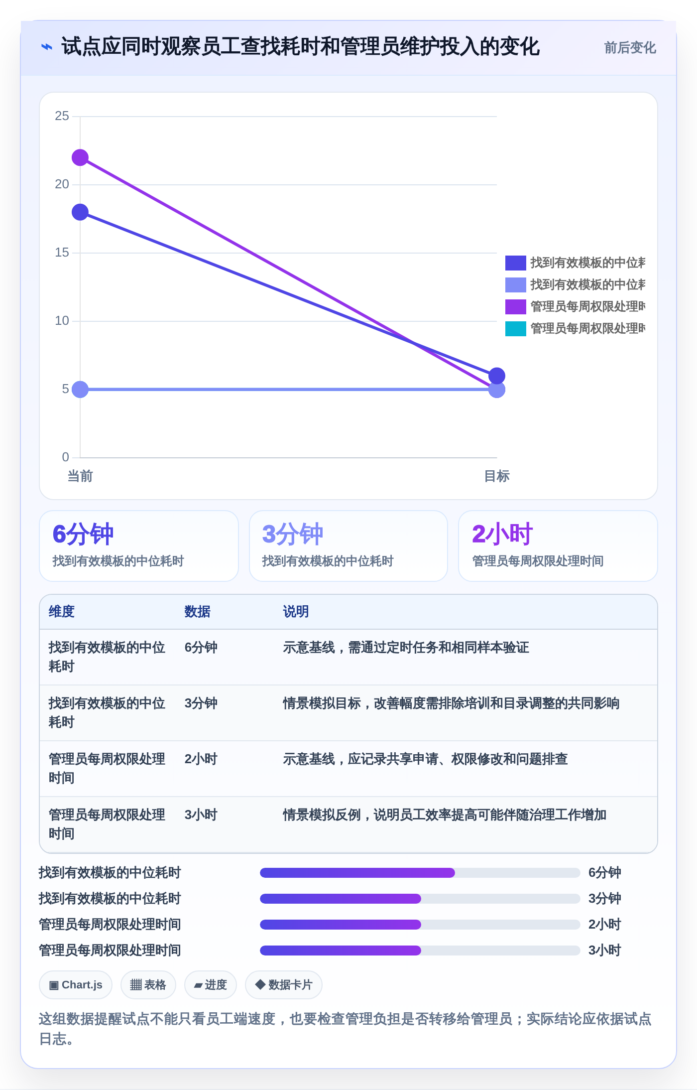 提升办公效率:2026年最值得尝试的5款pc文档管理软件