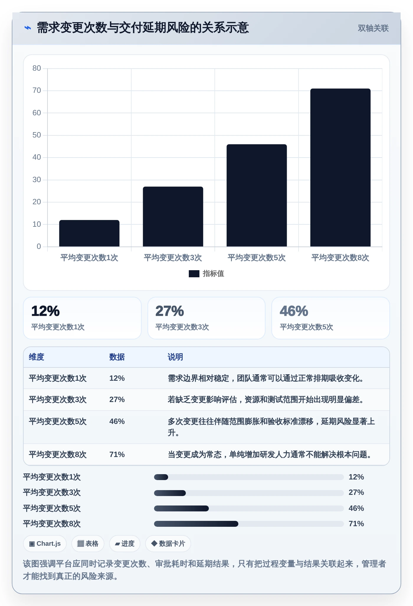如何选择适合你的神州数码需求管理平台?2026年最新选型攻略