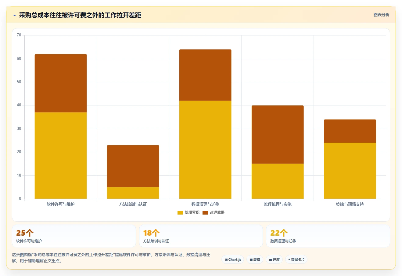 选对标准工时测定软件很重要!2026年最新8款工具对比分析