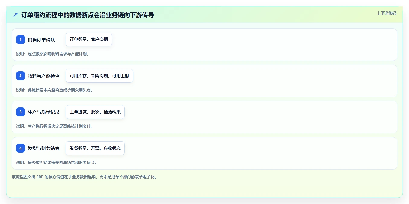 2026年企业资源管理工具大PK:8款顶级工具横向对比